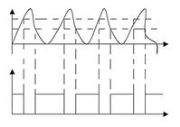 施密特触发器原理图解详细分析