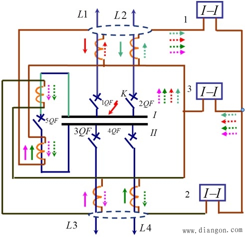 双母线保护 双母线保护