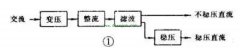 初学者如何快速理解电子电路图