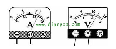 什么是电气一次?什么是电气二次你弄清楚了吗? 什么是电气一次?什么是电气二次你弄清楚了吗?