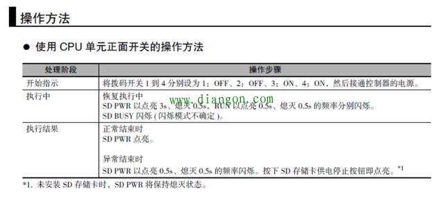 欧姆龙plc 用 SD 卡上传/下载程序 欧姆龙plc 用 SD 卡上传/下载程序