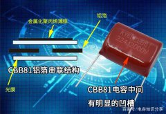 CBB81电容内部是什么结构？为什么能耐高压？