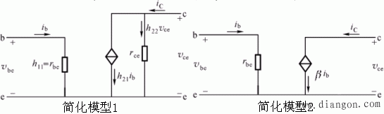半导体三极管和场效应管的低频小信号模型