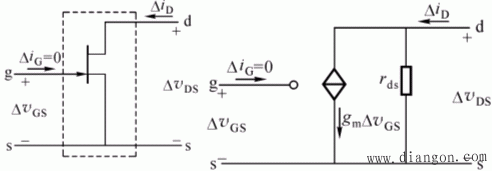 半导体三极管和场效应管的低频小信号模型