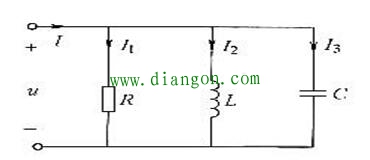 一个关于交流电路谐振现象的仿真实验