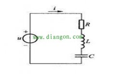 一个关于交流电路谐振现象的仿真实验