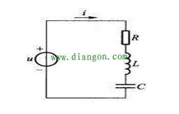 一个关于交流电路谐振现象的仿真实验