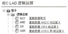 plc运算指令的分类