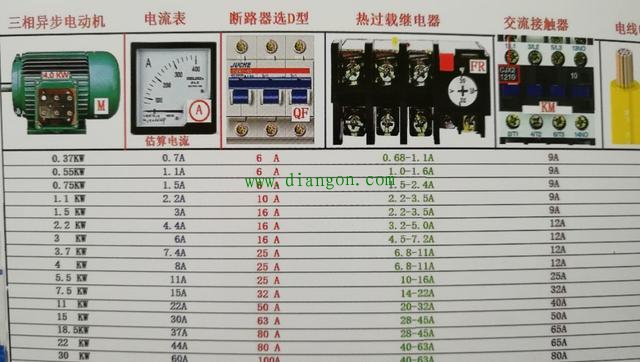 看电气原理图都有哪些技巧诀窍!本文一一解读