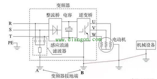 变频器的接线方法图解 教你怎么搞定变频器接线图 变频器的接线方法图解 教你怎么搞定变频器接线图