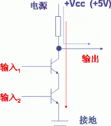 与非门和或非门
