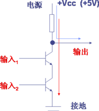 与非门和或非门