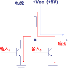 与非门和或非门