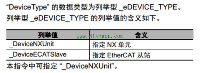 欧姆龙NJ控制器通过Modbus RTU与变频器通信 欧姆龙NJ控制器通过Modbus RTU与变频器通信