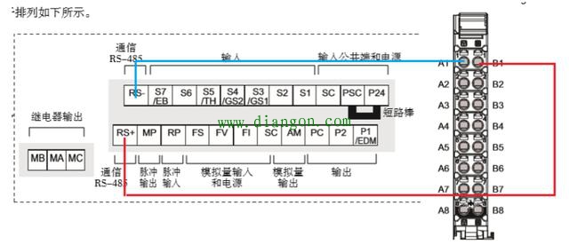 欧姆龙NJ控制器通过Modbus RTU与变频器通信 欧姆龙NJ控制器通过Modbus RTU与变频器通信