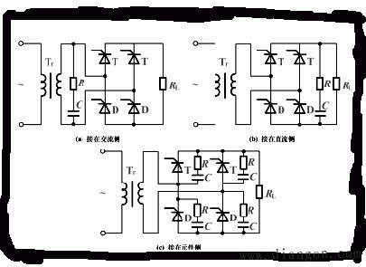 晶闸管的过电压保护