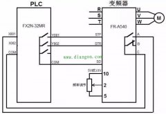 PLC以开关量方式控制变频器的硬件连接