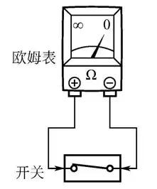 汽车电路检测的一般方法 汽车电路检测的一般方法