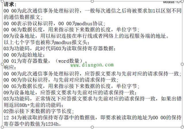 欧姆龙PLC分别做modbus tcp客户端和服务器的通讯案例 欧姆龙PLC分别做modbus tcp客户端和服务器的通讯案例