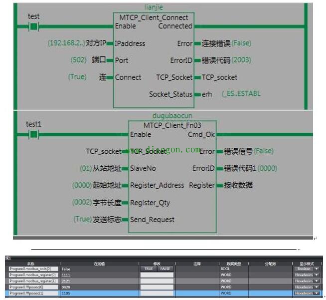欧姆龙PLC分别做modbus tcp客户端和服务器的通讯案例 欧姆龙PLC分别做modbus tcp客户端和服务器的通讯案例
