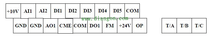 变频器的控制方法 变频器的控制方法
