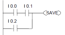 plc的(SAVE) 将RLO状态保存到BR指令