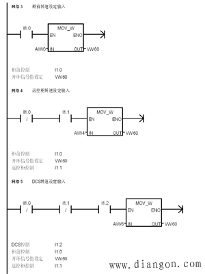 PLC在变频器转速给定系统中的优化应用