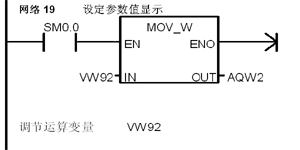 PLC在变频器转速给定系统中的优化应用