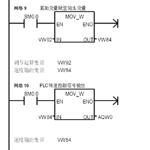 PLC在变频器转速给定系统中的优化应用