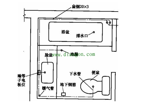 由浴室触电事故案例引发对浴室安全用电的思考 由浴室触电事故案例引发对浴室安全用电的思考
