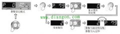 三菱变频器操作面板参数设定模式
