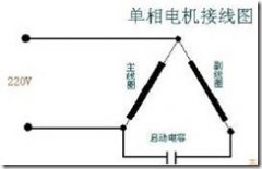 单相电机主绕组与副绕组判断方法_单相电机接线图