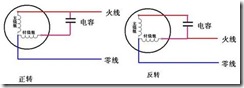 单相电机主绕组与副绕组判断方法_单相电机接线图
