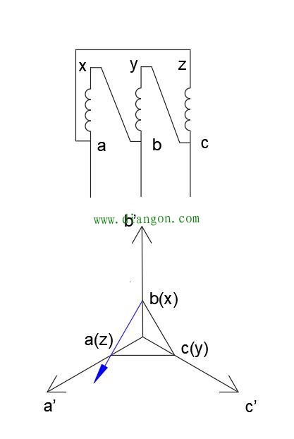 相电流超前线电流30°和线电流超前相电流30°的区别