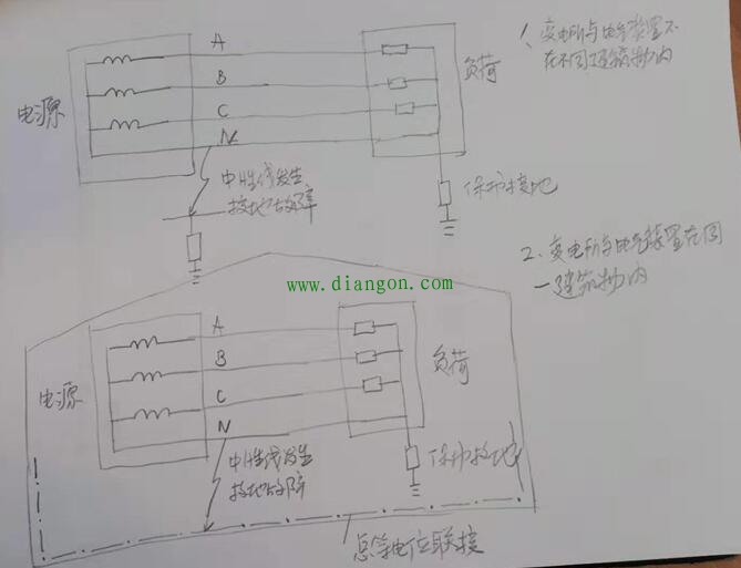 浅析IT系统的优缺点及为什么一般不引出中性线 浅析IT系统的优缺点及为什么一般不引出中性线
