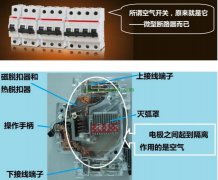 断路器和空气有什么关系？为什么习惯称呼断路器为空气开关？