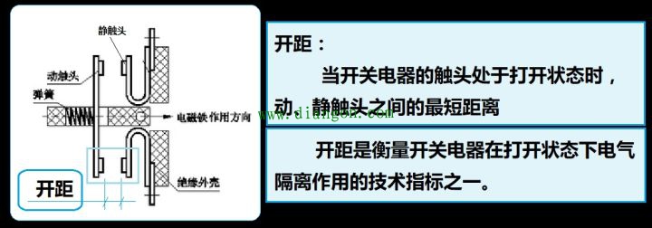 断路器和空气有什么关系?为什么习惯称呼断路器为空气开关? 断路器和空气有什么关系?为什么习惯称呼断路器为空气开关?