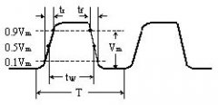 脉冲波形的主要参数
