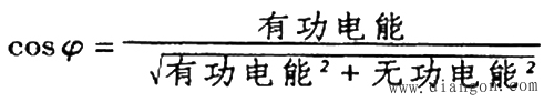 功率因数与无功功率
