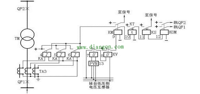 电工必须知道的30个高压电气二次回路图
