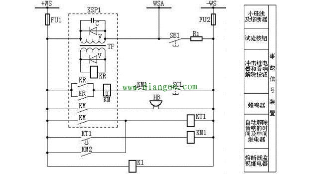 电工必须知道的30个高压电气二次回路图