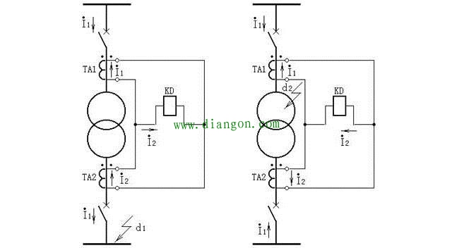 电工必须知道的30个高压电气二次回路图