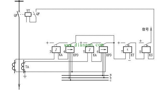 电工必须知道的30个高压电气二次回路图