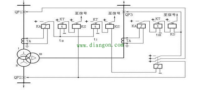 电工必须知道的30个高压电气二次回路图
