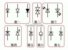 什么是二极管？二极管符号大全分享