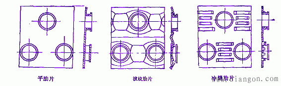 空调器中换热器结构原理 空调器中换热器结构原理