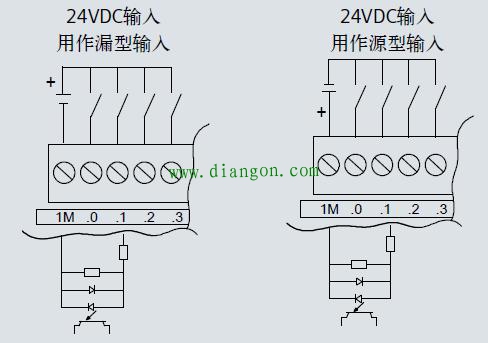 传感器信号如何接入PLC 传感器信号如何接入PLC