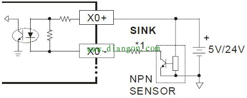 传感器信号如何接入PLC 传感器信号如何接入PLC
