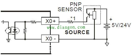 传感器信号如何接入PLC 传感器信号如何接入PLC