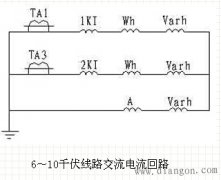 配电柜测量仪表的交流电流回路